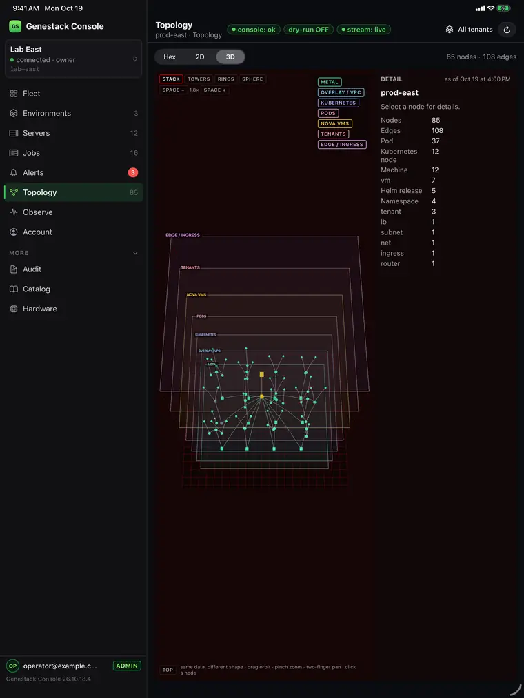 Genestack Console for iPad: Topology in 3D (simulated demo data)