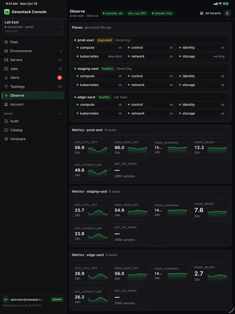 Genestack Console for iPad: Observe (simulated demo data)