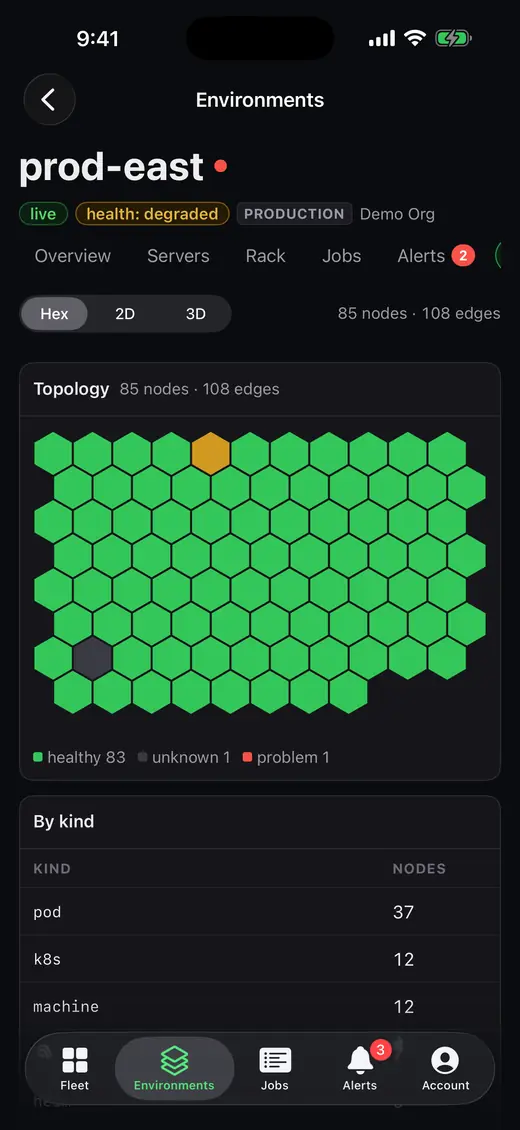 Genestack Console for iPhone: Honeycomb (simulated demo data)