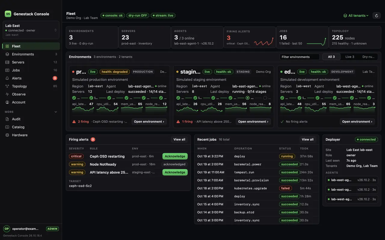 Genestack Console for Mac: Fleet at a glance (simulated demo data)