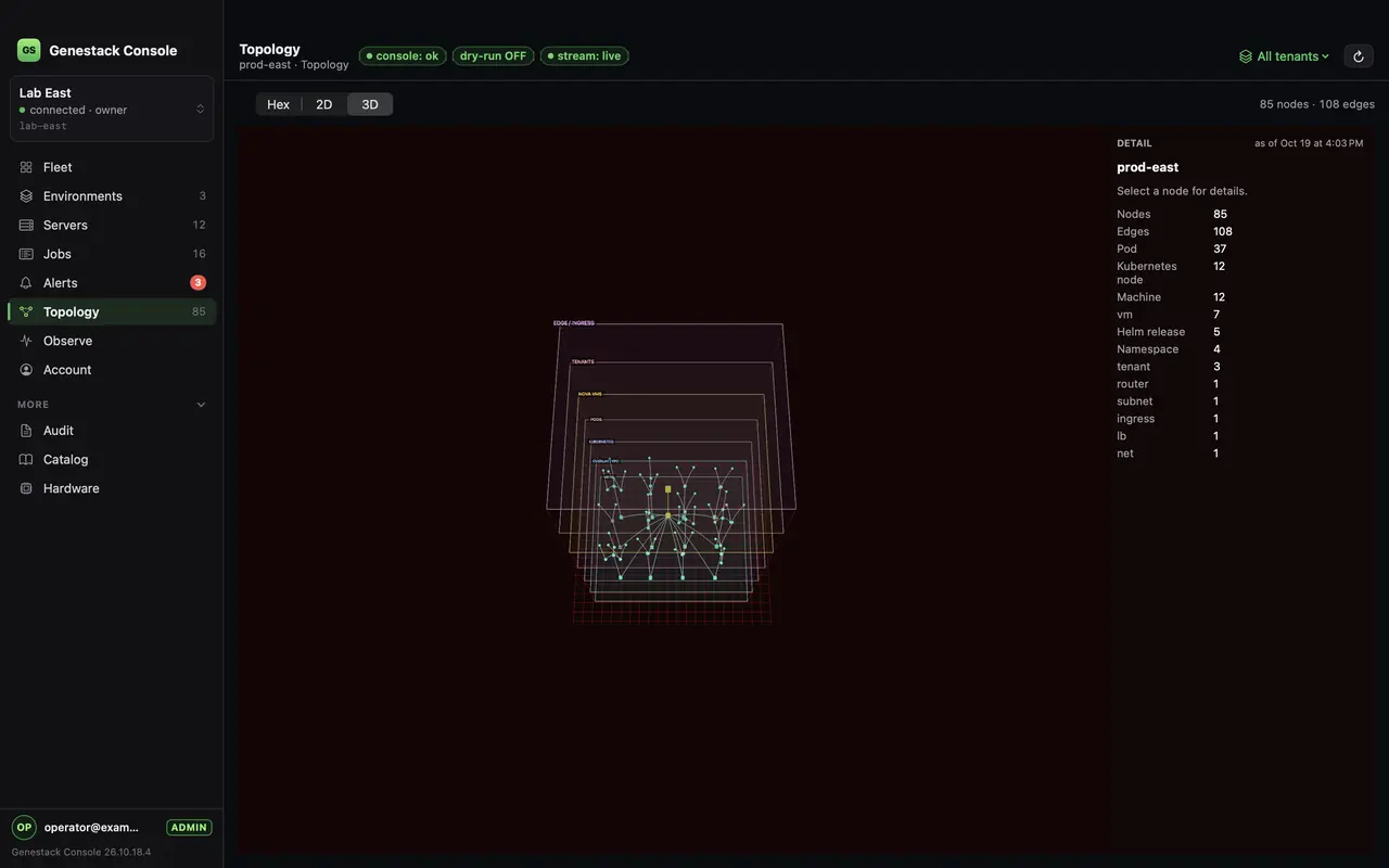 Genestack Console for Mac: Topology in 3D (simulated demo data)